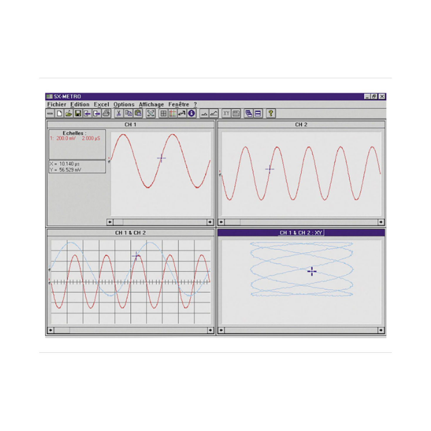 C.A SX-Metro/P Datenverarbeitungssoftware